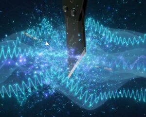 Photon coup&eacute;, photon d&eacute;multipli&eacute;&hellip; &agrave; l'infini  - D&eacute;couverte scientifique Photons Physique quantique Recherche scientifique Science Sciences