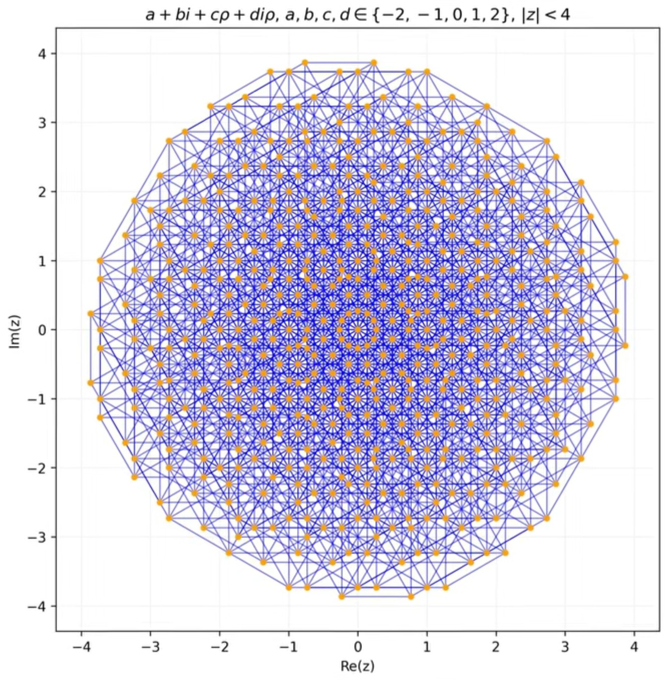 Un mod&egrave;le d'OpenAI a r&eacute;solu en toute autonomie un probl&egrave;me de maths pos&eacute; en 1946  - ChatGPT D&eacute;couverte scientifique IA Intelligence artificielle Math&eacute;matiques Monsieur Phi OpenAI Recherche scientifique